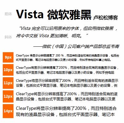 微软雅黑显示效果